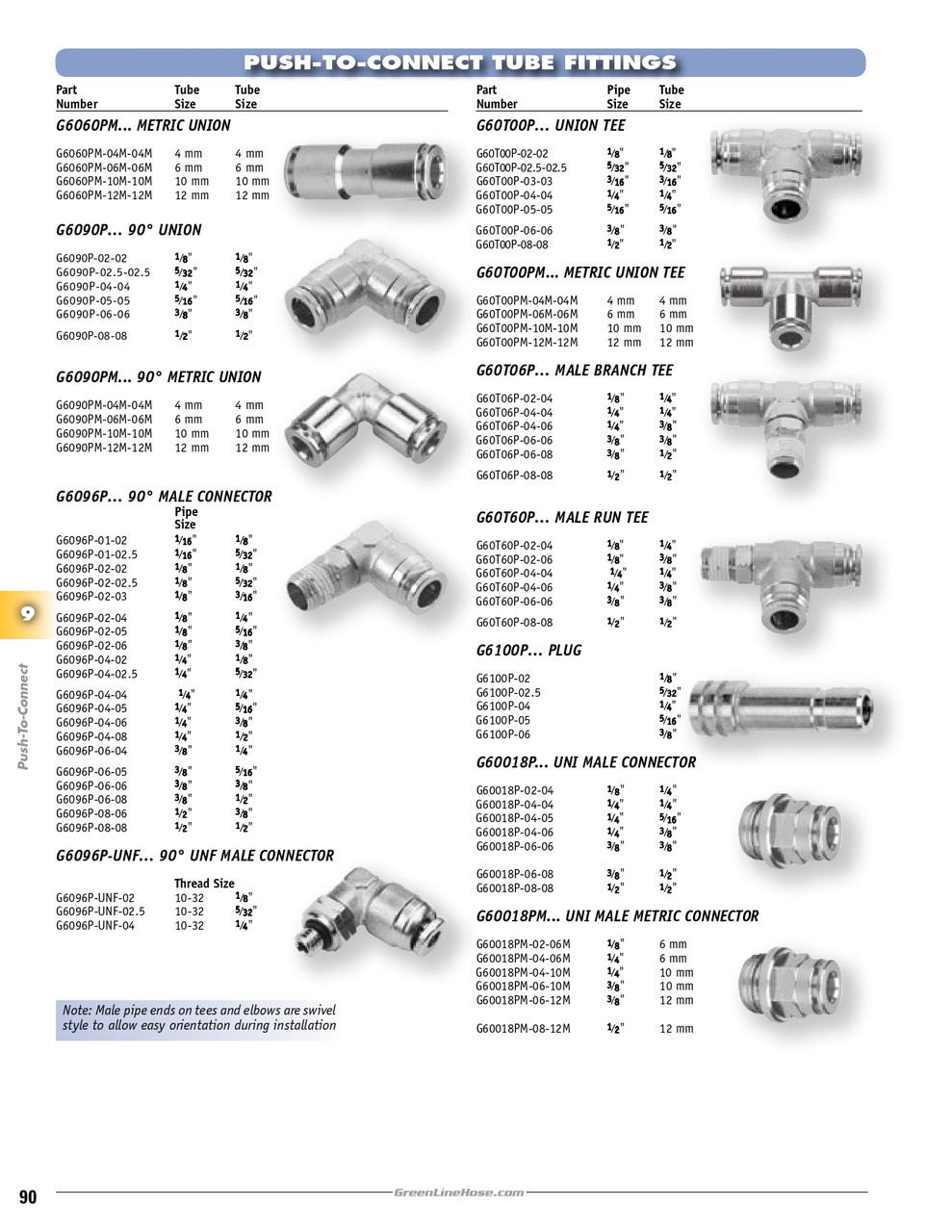 1/8 x 1/4" Nickel Plated Brass Uni Thread - Push-To-Connect Connector   G60018P-02-04