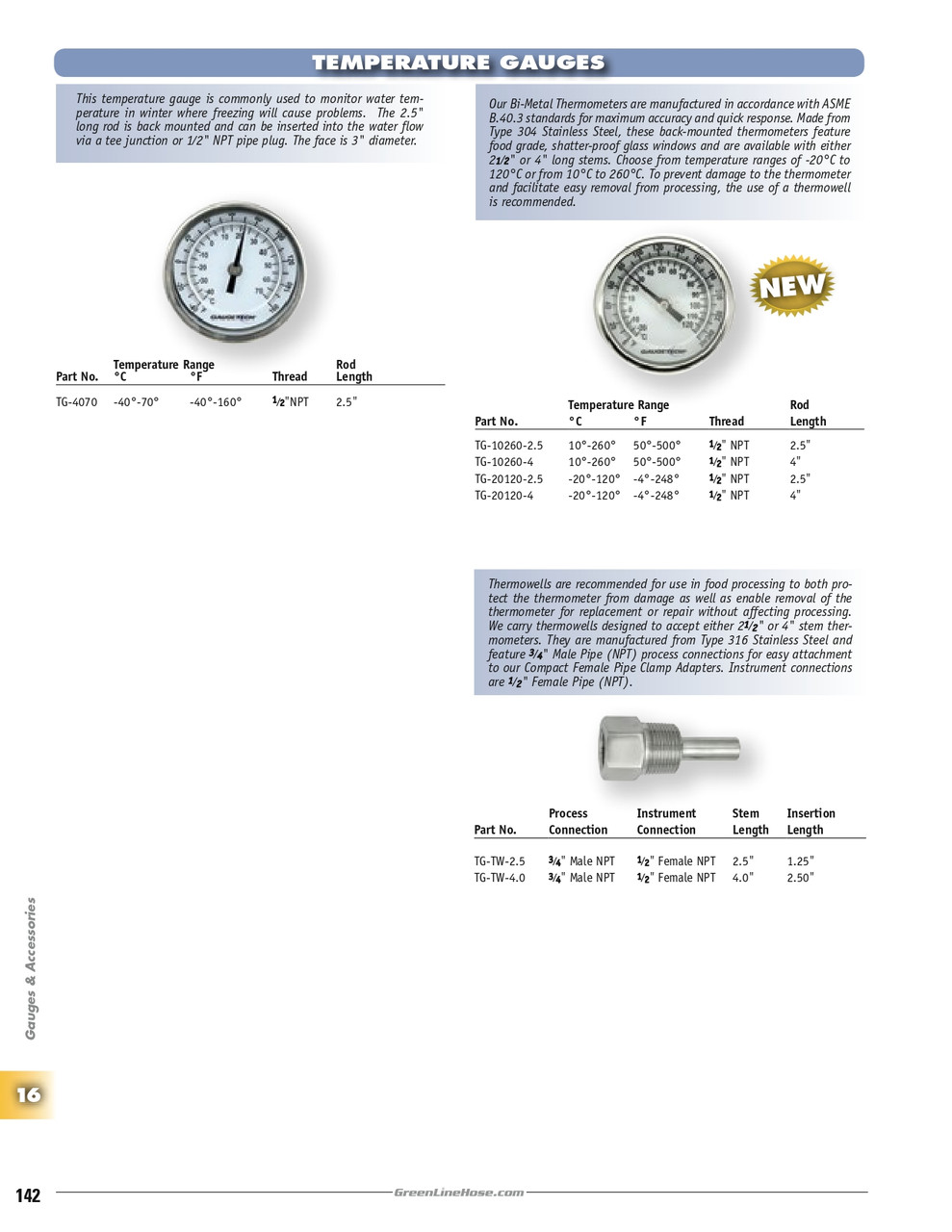 Temperature Gauge 10C - 260C w/ 2.5" Stem   TG-10260-2.5