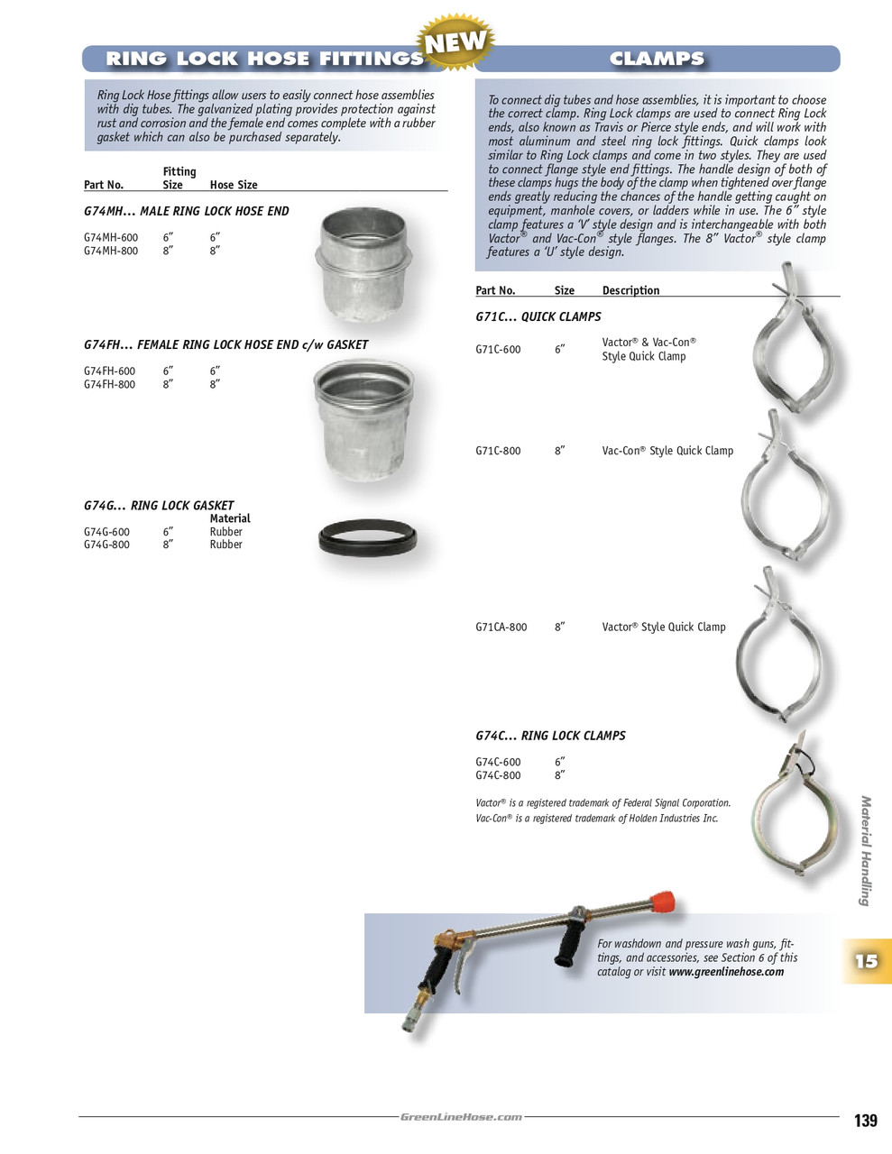 6 x 6" Female Ring Lock Hose End /w Gasket   G74FH-600