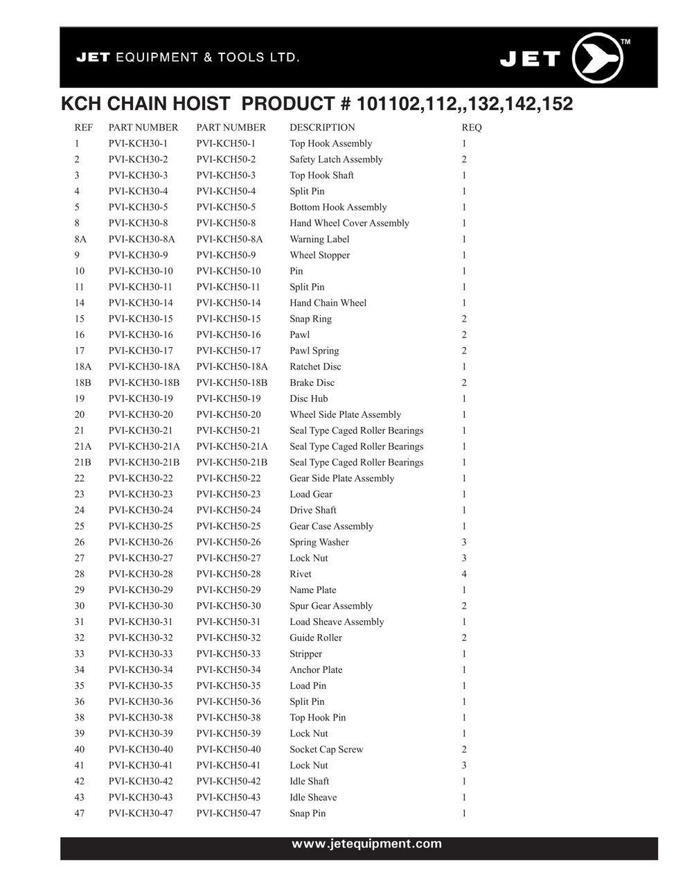 1/2T @ 20' Lift KCH Series Chain Hoist  101106