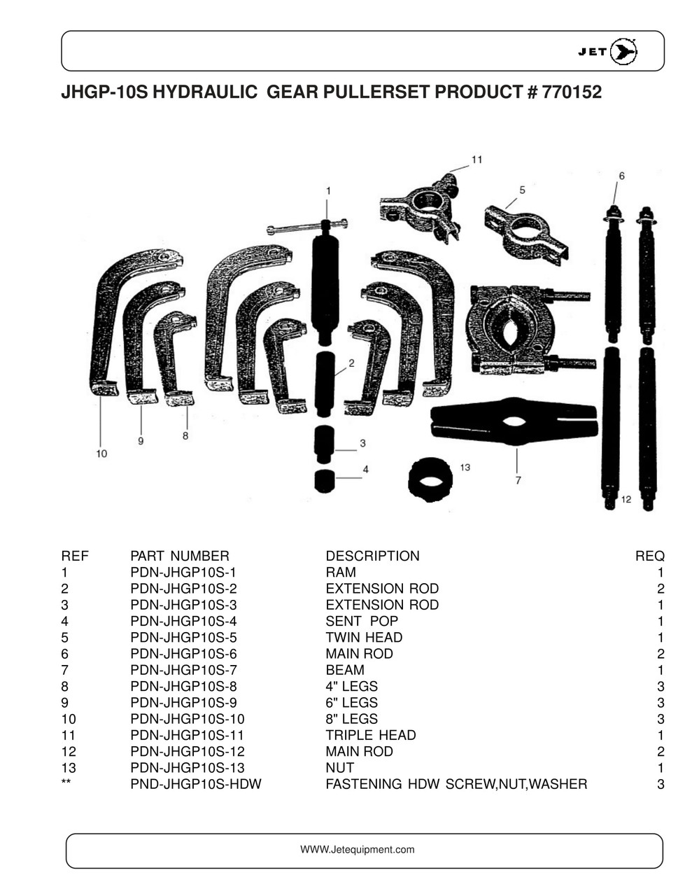 22 Pc. 10 Ton Hydraulic Gear Puller Set 770152