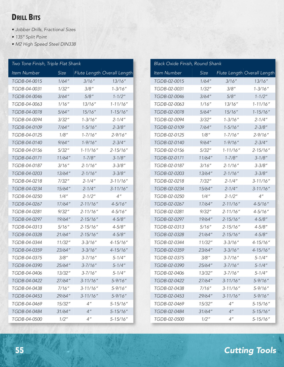 1/8" Black Oxide HSS Jobber Drill Bit  TGDB-02-0125
