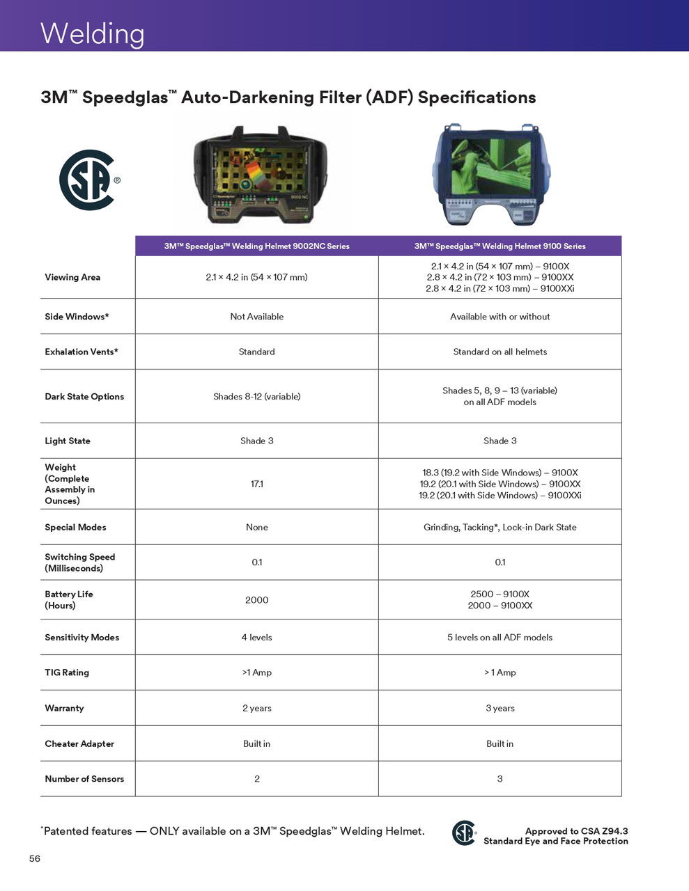 Speedglas® 9100 Series Welding Helmet 4.2 x 2.8" Lens w/ADF  06-0100-30ISW-CA