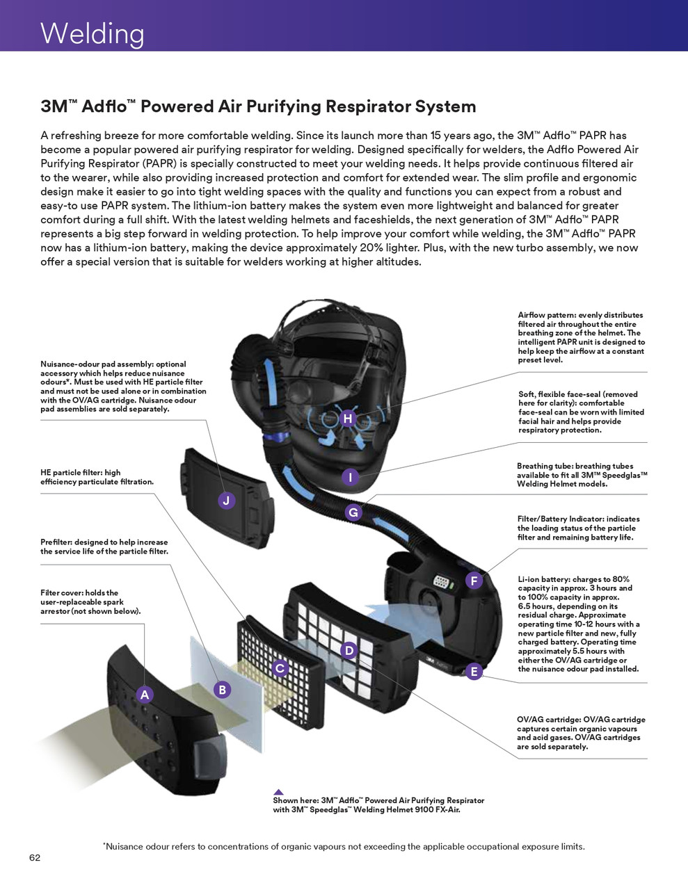 Speedglas® Adflo® 9100FX-Air PAPR Welding Helmet  36-1101-00SW