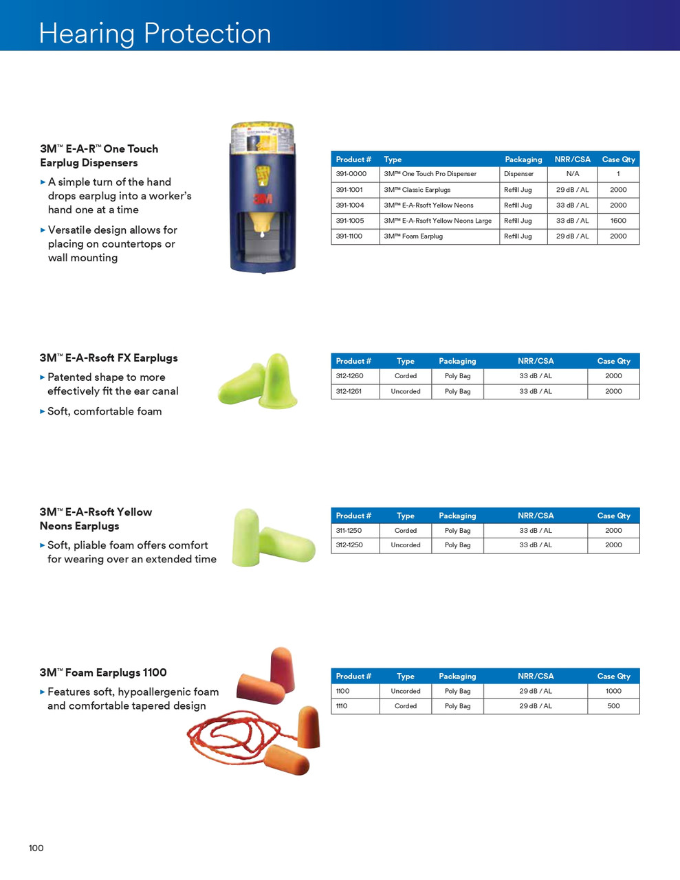 E-A-Rsoft® FX® Corded Earplugs (200 Pairs/box)  312-1260