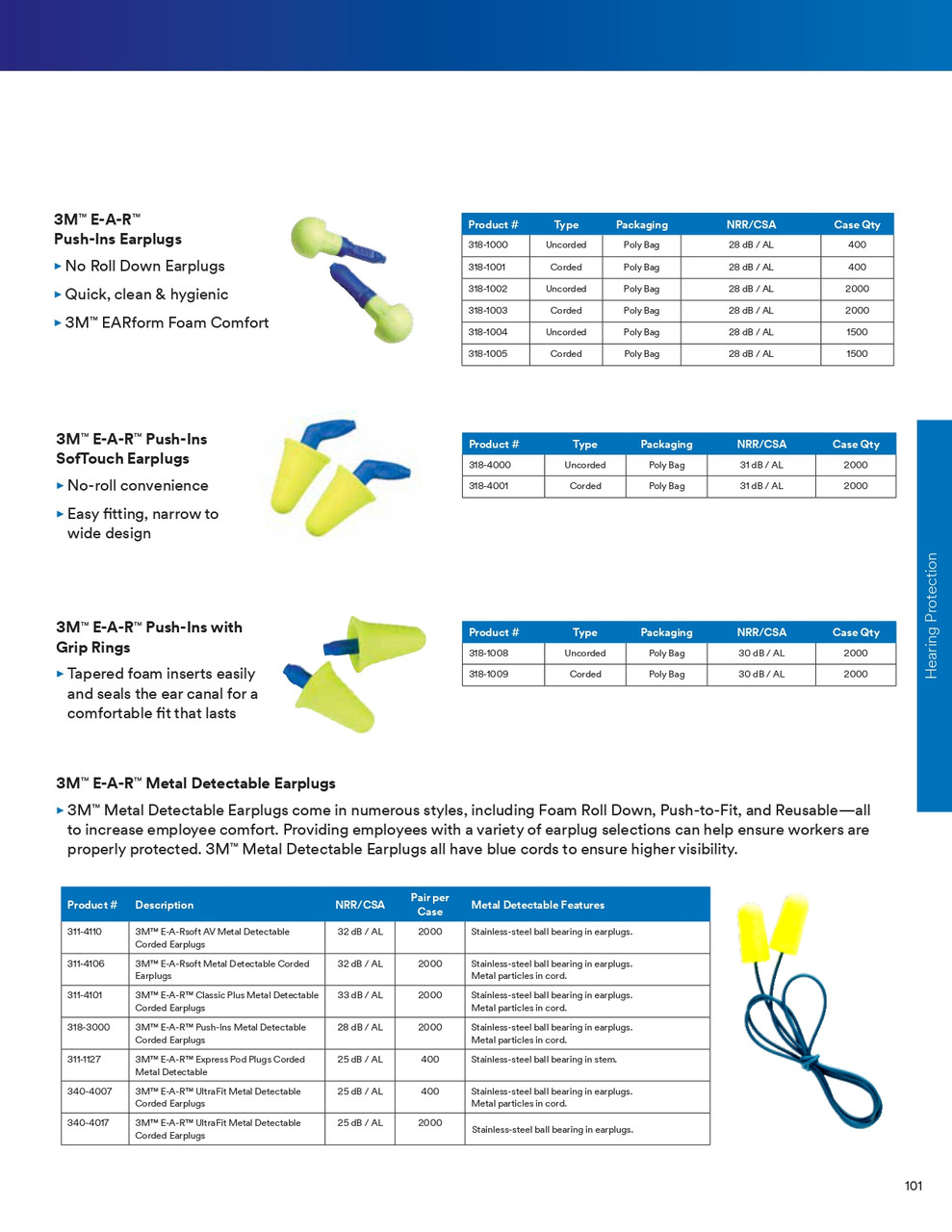 E-A-R® Corded Push In Earplugs (500 Pairs/box)  318-1005