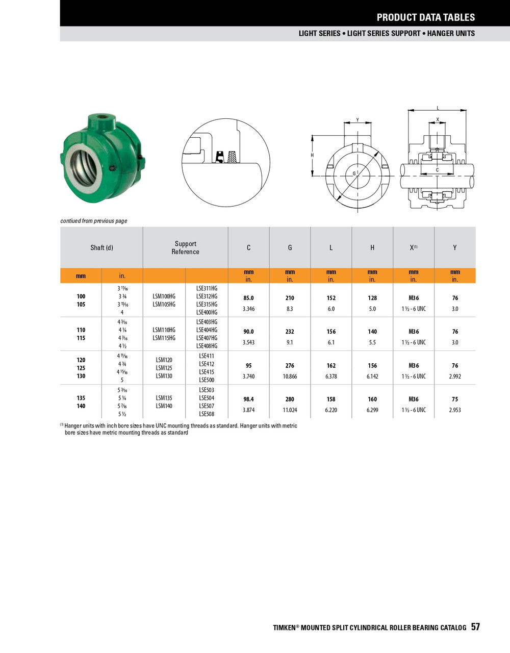 3-7/16" Light Series Split Cylindrical Expansion Bearing w/ Hanger - Felt Seal   LSE307BXHGFS