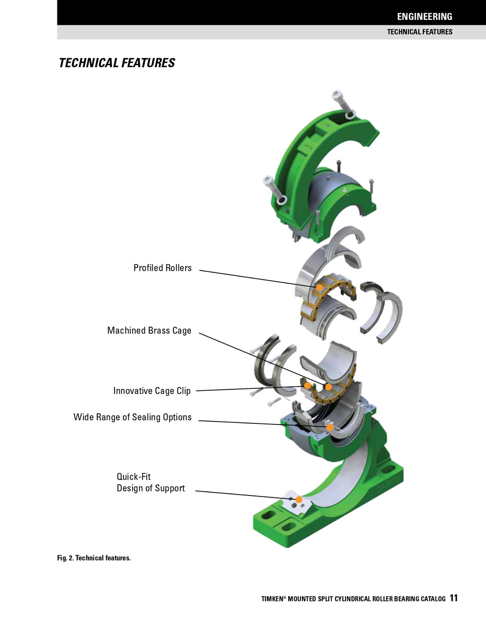 80mm Light Series Split Cylindrical Retained Bearing w/ Housing & Support - Aluminum Triple Labyrinth Seal   LSM80BRHSAFQBATL