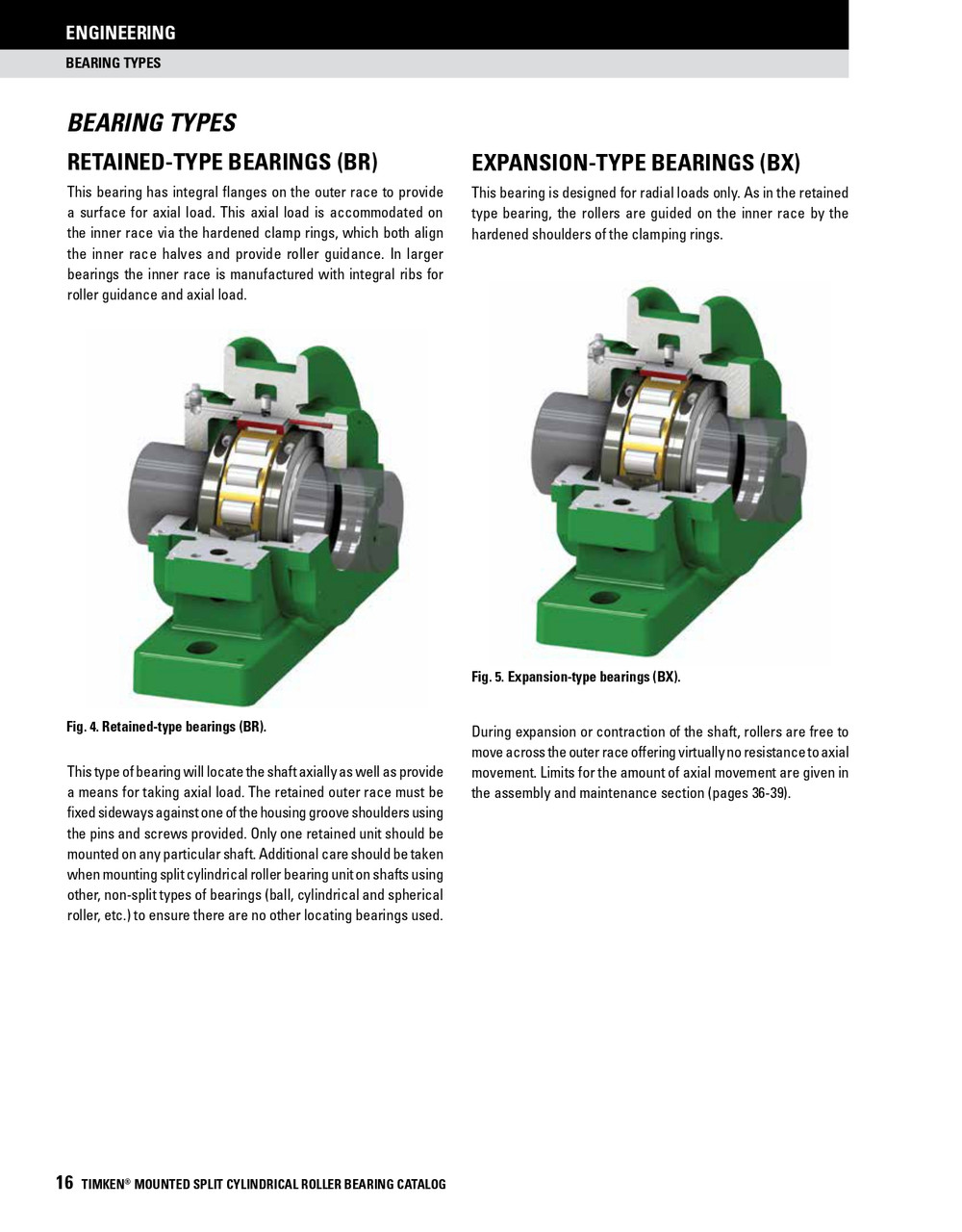90mm Light Series Split Cylindrical Expansion Bearing w/ Housing & Flange - Aluminum Triple Labyrinth Seal   LSM90BXHFATL