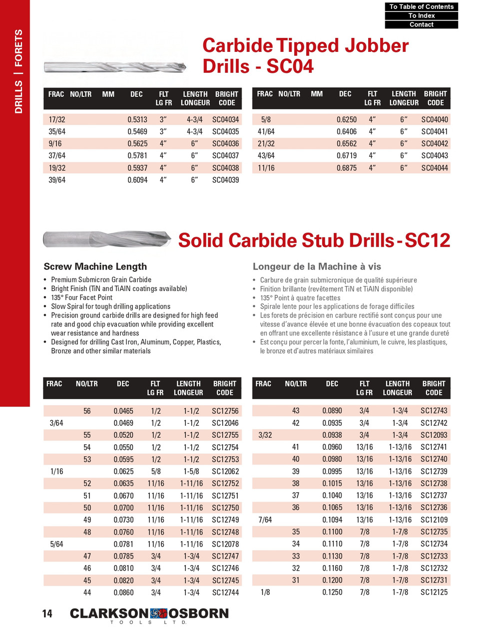 "A" Solid Carbide Stub Drill Bit   SC12601