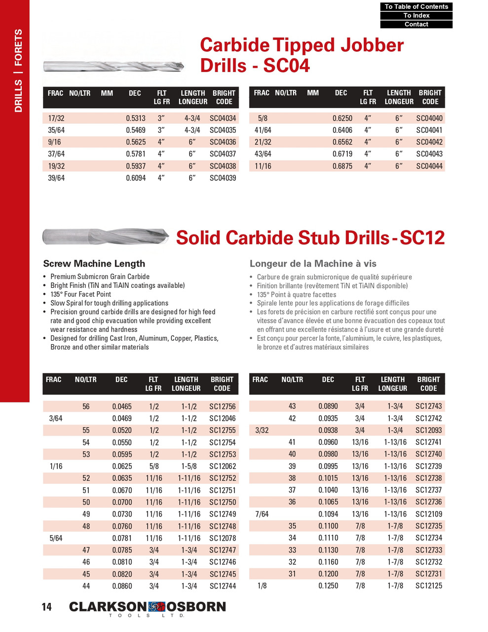 "D" Solid Carbide Stub Drill Bit   SC12604