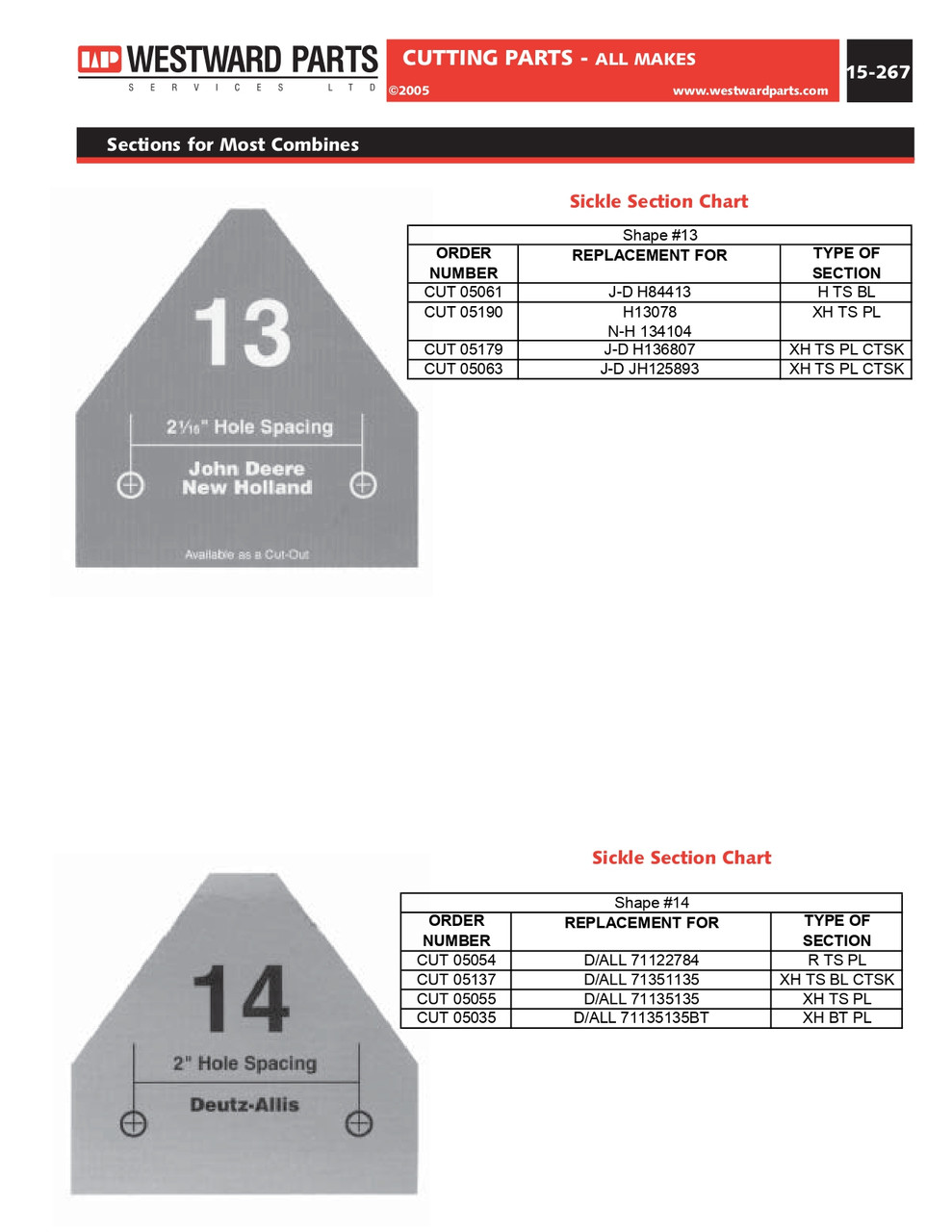 25 Pack Sickle Sections  CUT05134-25