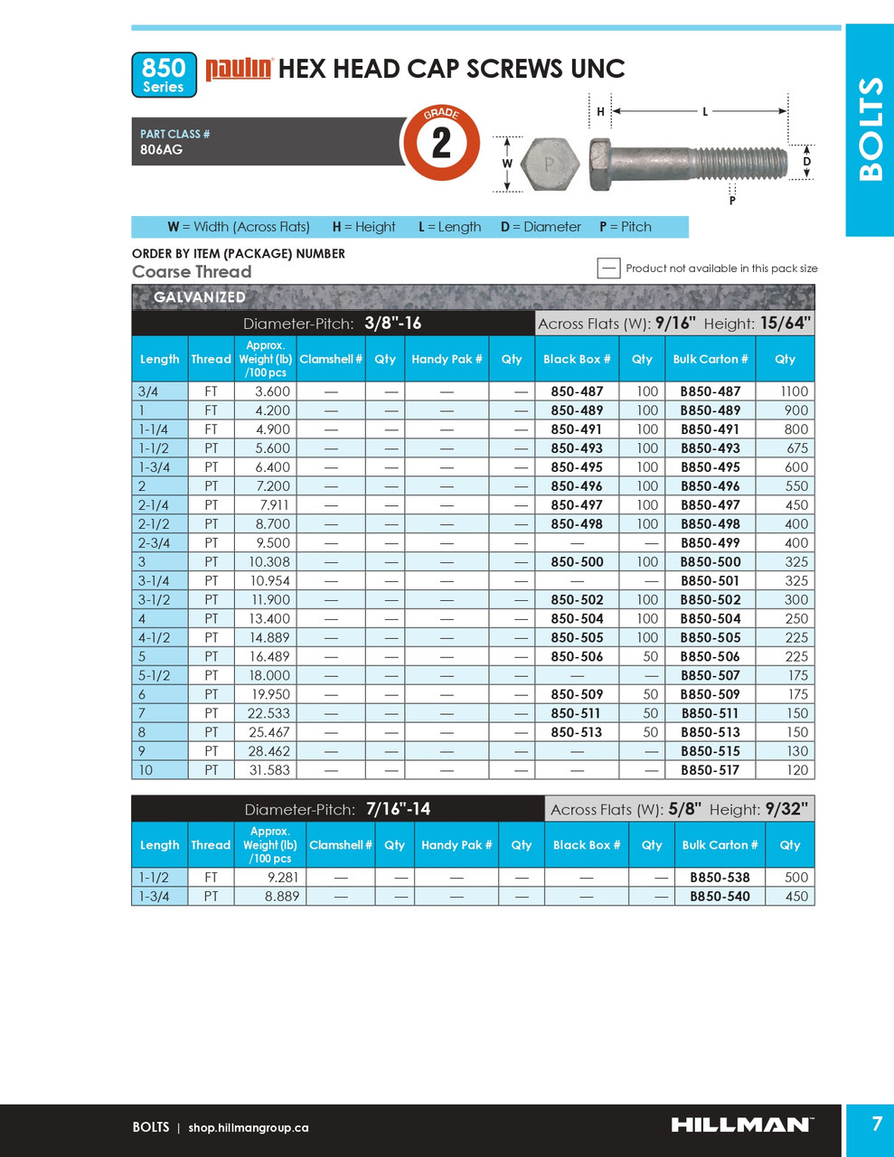 3/8"-16 x 7" UNC Grade 2 Galvanized Hexagon Head Cap Screw 150 Pc.   B850-511