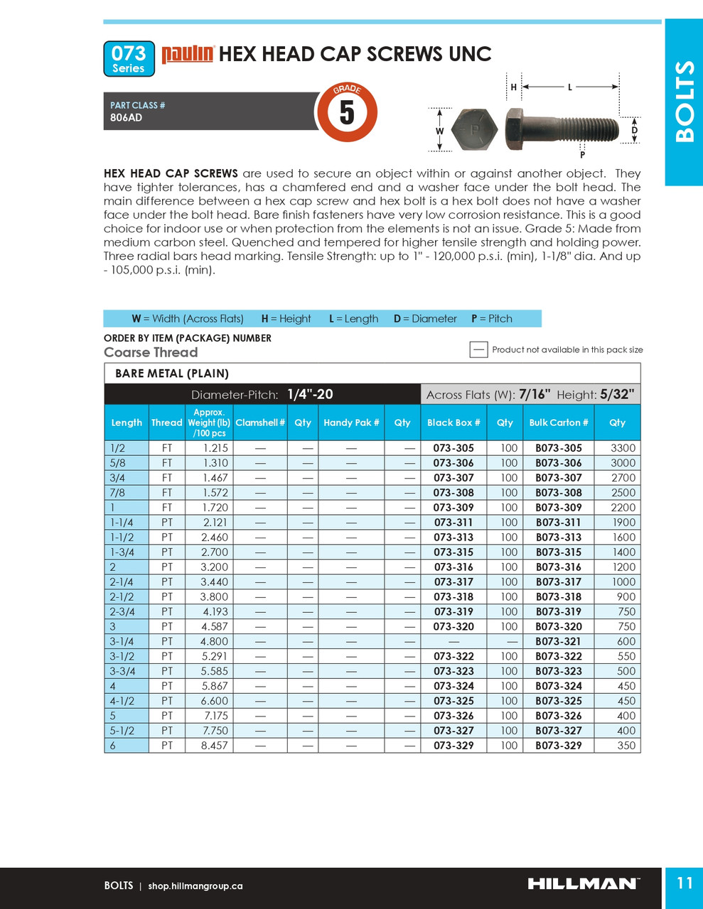 1/4"-20 x 1-1/4" UNC Grade 5 Bare Hex Head Cap Screw 100 Pc.   073-311