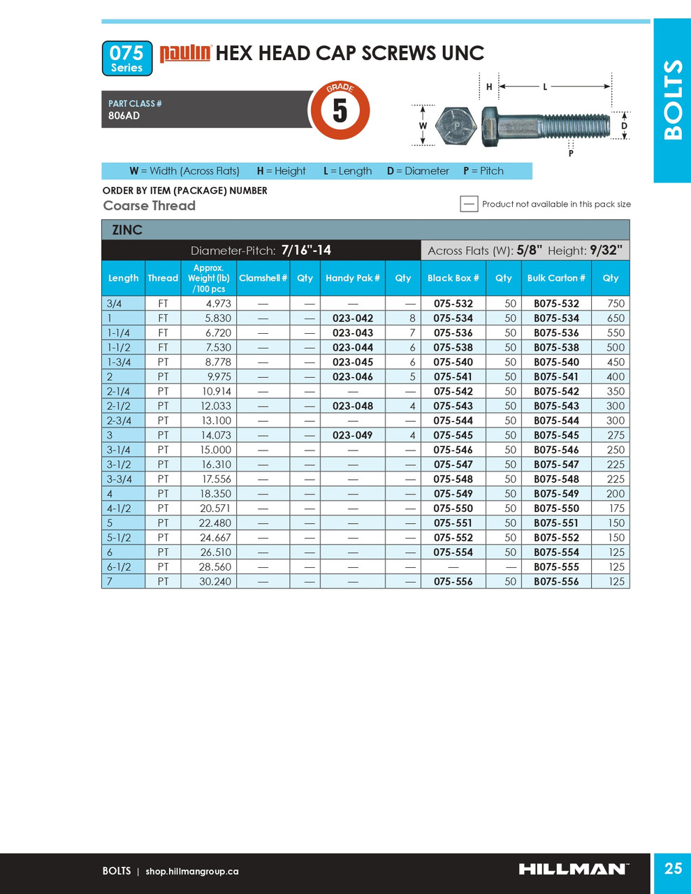 7/16"-14 x 1-1/4" UNC Grade 5 Zinc Plated Hex Head Cap Screw 50 Pc.   075-536