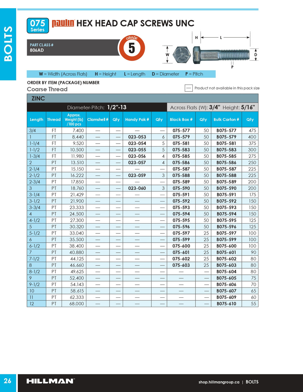 1/2"-13 x 7" UNC Grade 5 Zinc Plated Hex Head Cap Screw 25 Pc.   075-601