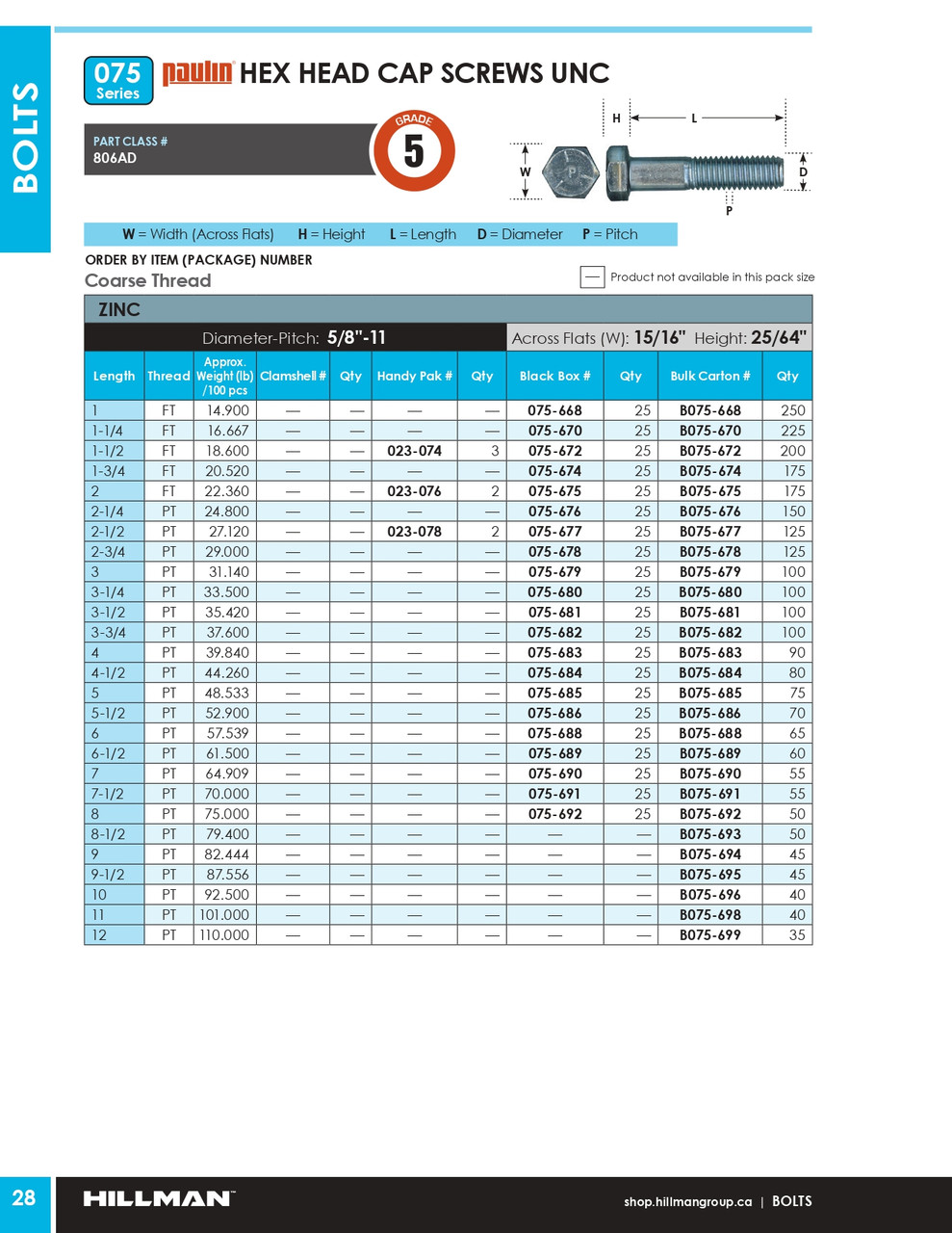 5/8"-11 x 5-1/2" UNC Grade 5 Zinc Plated Hex Head Cap Screw 25 Pc.   075-686