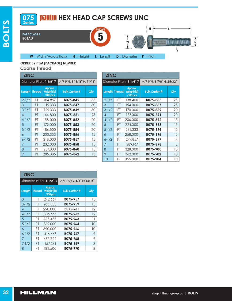 1-1/8"-7 x 2-1/2" UNC Grade 5 Zinc Plated Hex Head Cap Screw 35 Pc.   B075-845