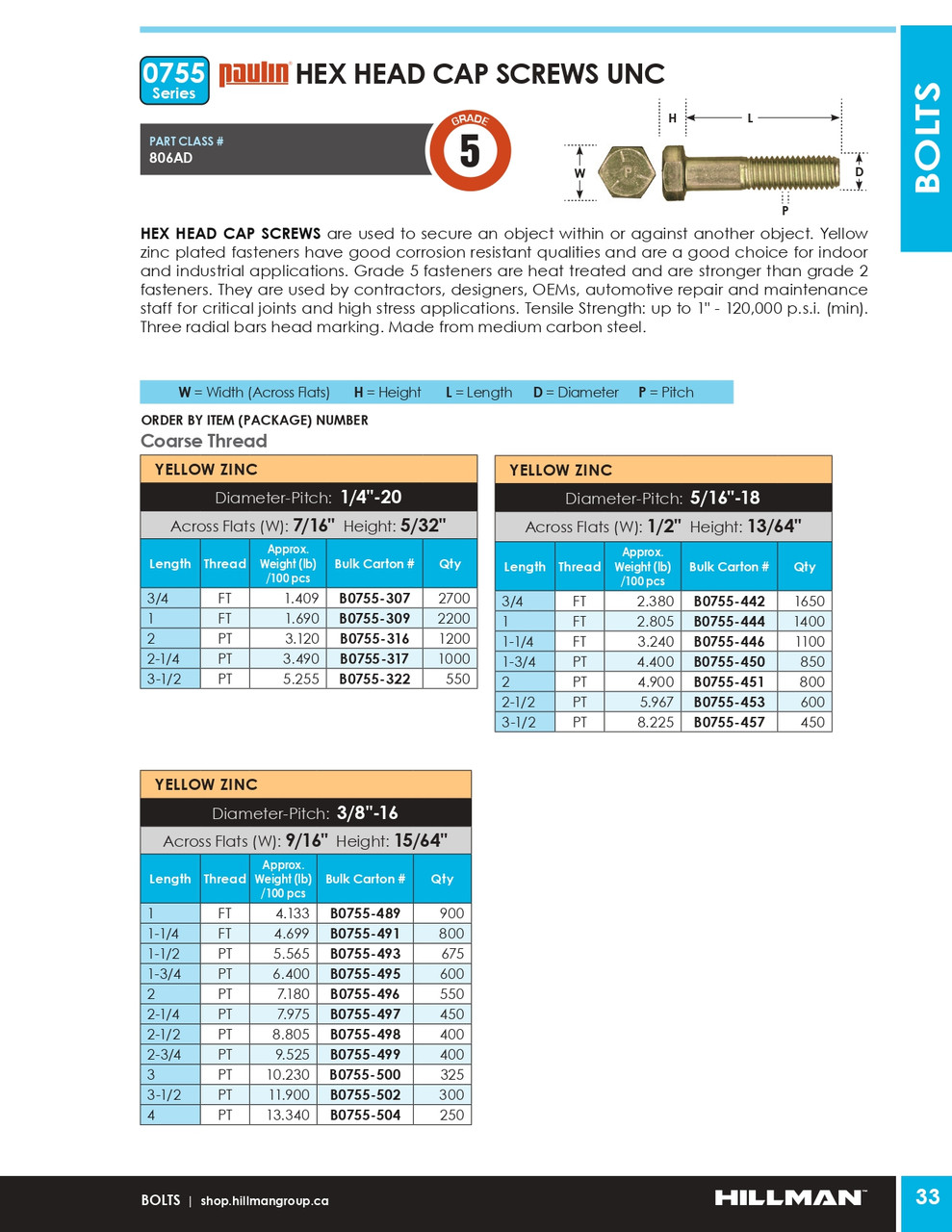 3/8"-16 x 2" UNC Grade 5 Zinc Plated Hex Head Cap Screw 550 Pc.   B0755-496