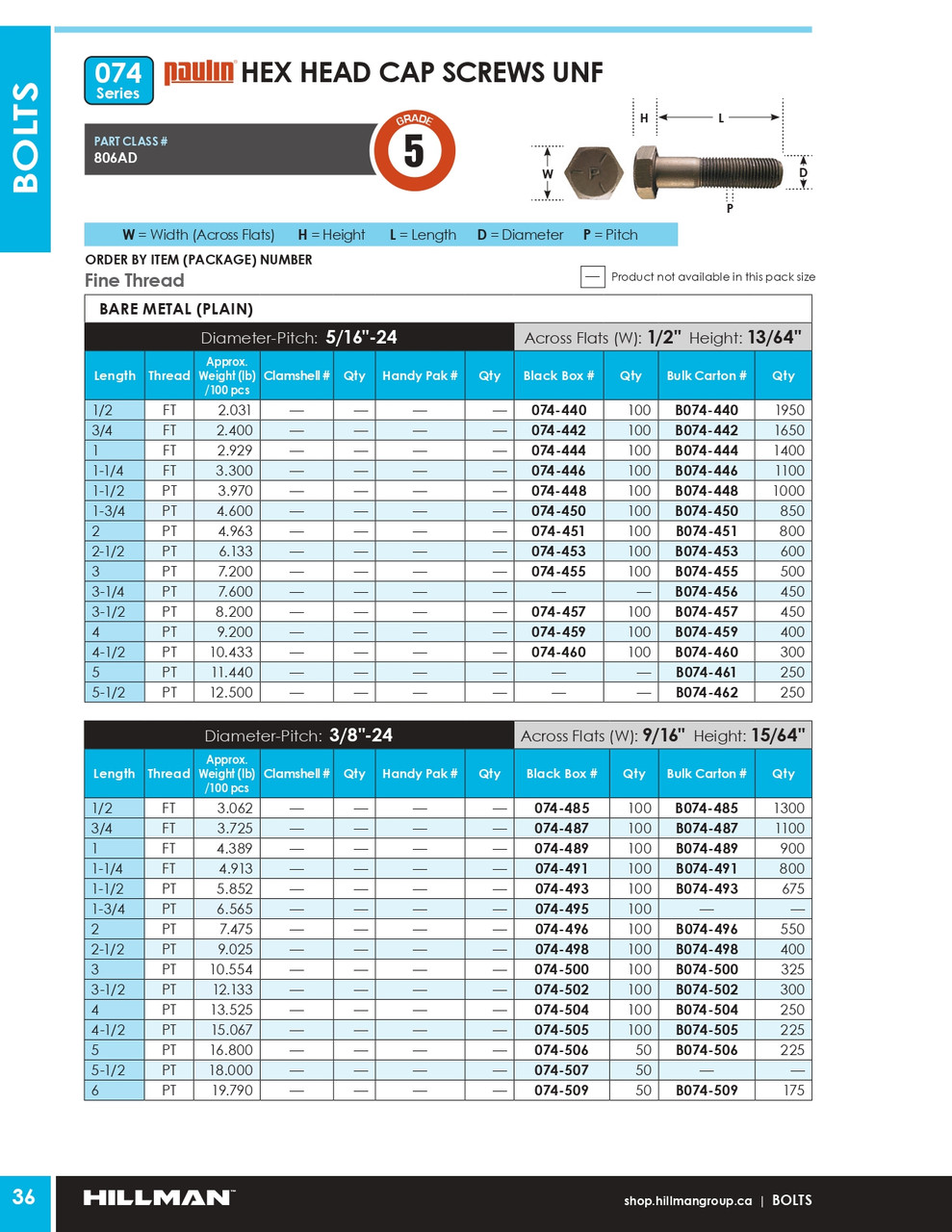 3/8"-24 x 1-1/4" UNF Grade 5 Bare Hex Head Cap Screw 100 Pc.   074-491