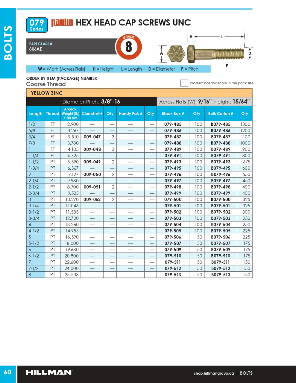 3/8"-16 x 1" UNC Grade 8 Zinc Plated Hex Head Cap Screw 900 Pc.   B079-489