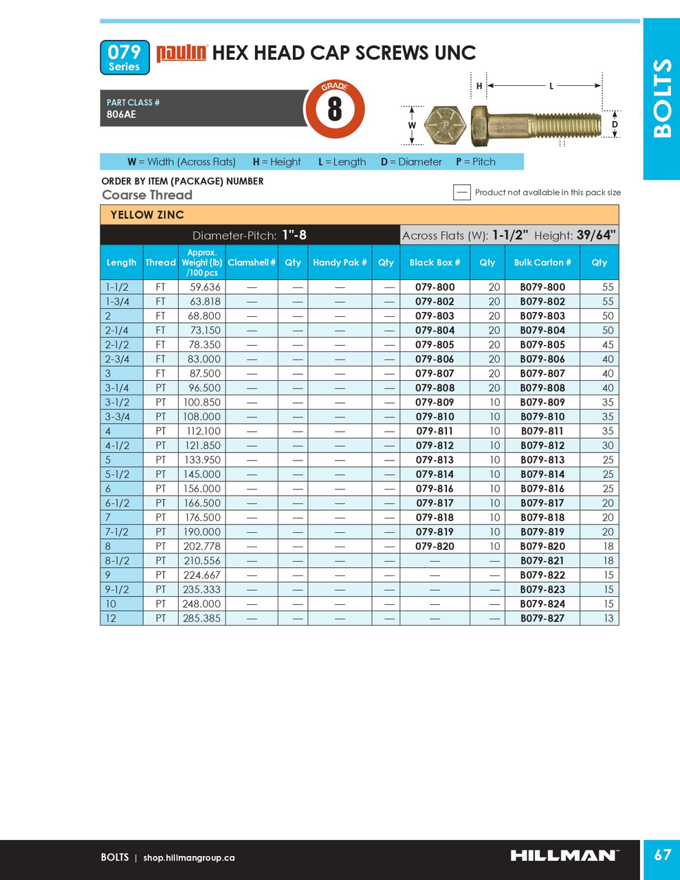 1"-8 x 2-1/2" UNC Grade 8 Zinc Plated Hex Head Cap Screw 45 Pc.   B079-805