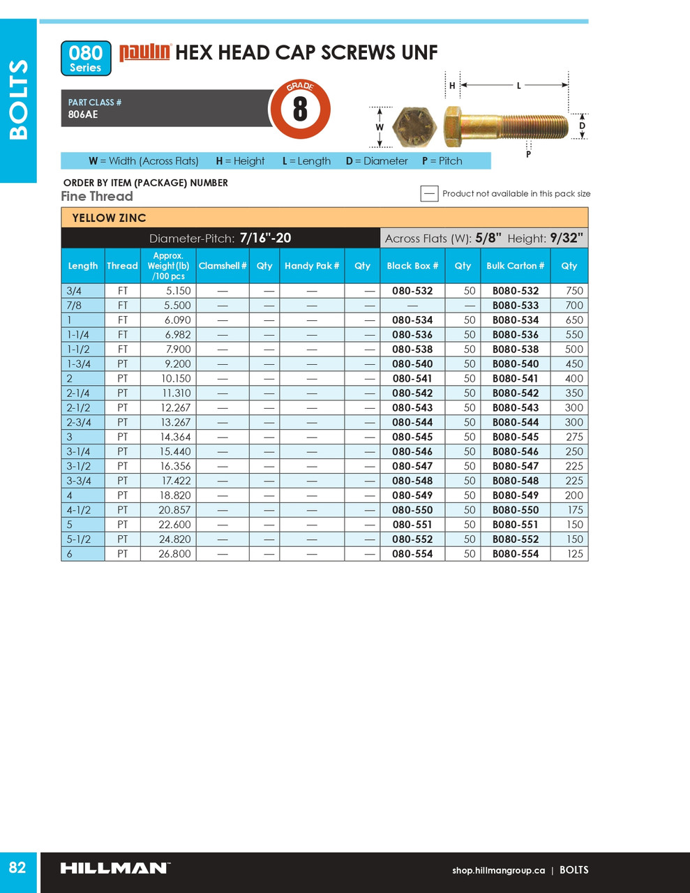 7/16"-20 x 2-1/2" UNF Grade 8 Zinc Plated Hex Head Cap Screw 50 Pc.   080-543