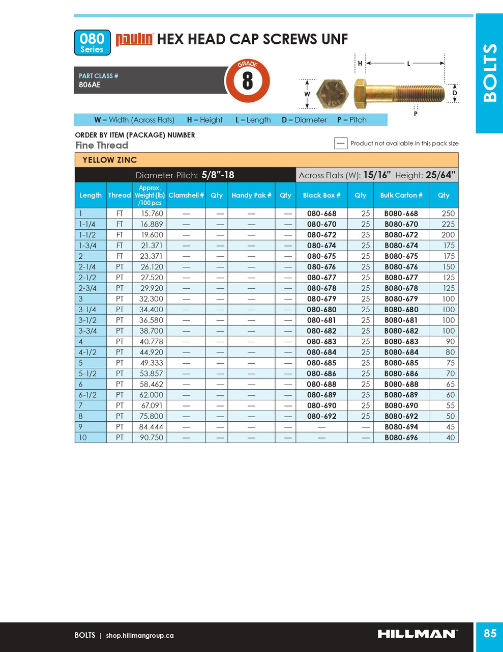 5/8"-18 x 7" UNF Grade 8 Zinc Plated Hex Head Cap Screw 55 Pc.   B080-690