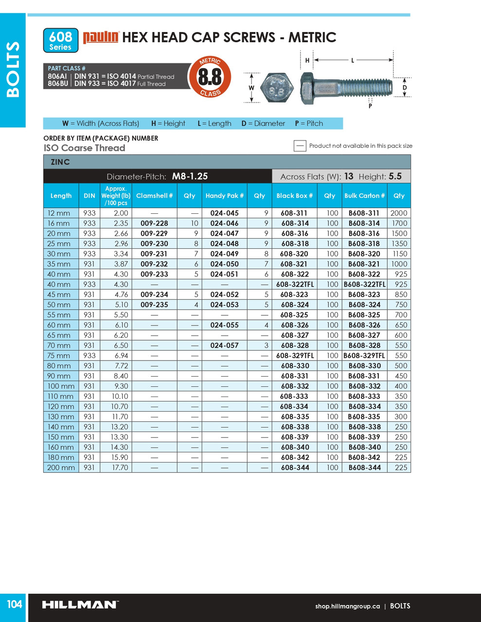 M8-1.25 x 55mm Grade 8.8 Zinc Plated Hex Head Cap Screw 700 Pc.   B608-325