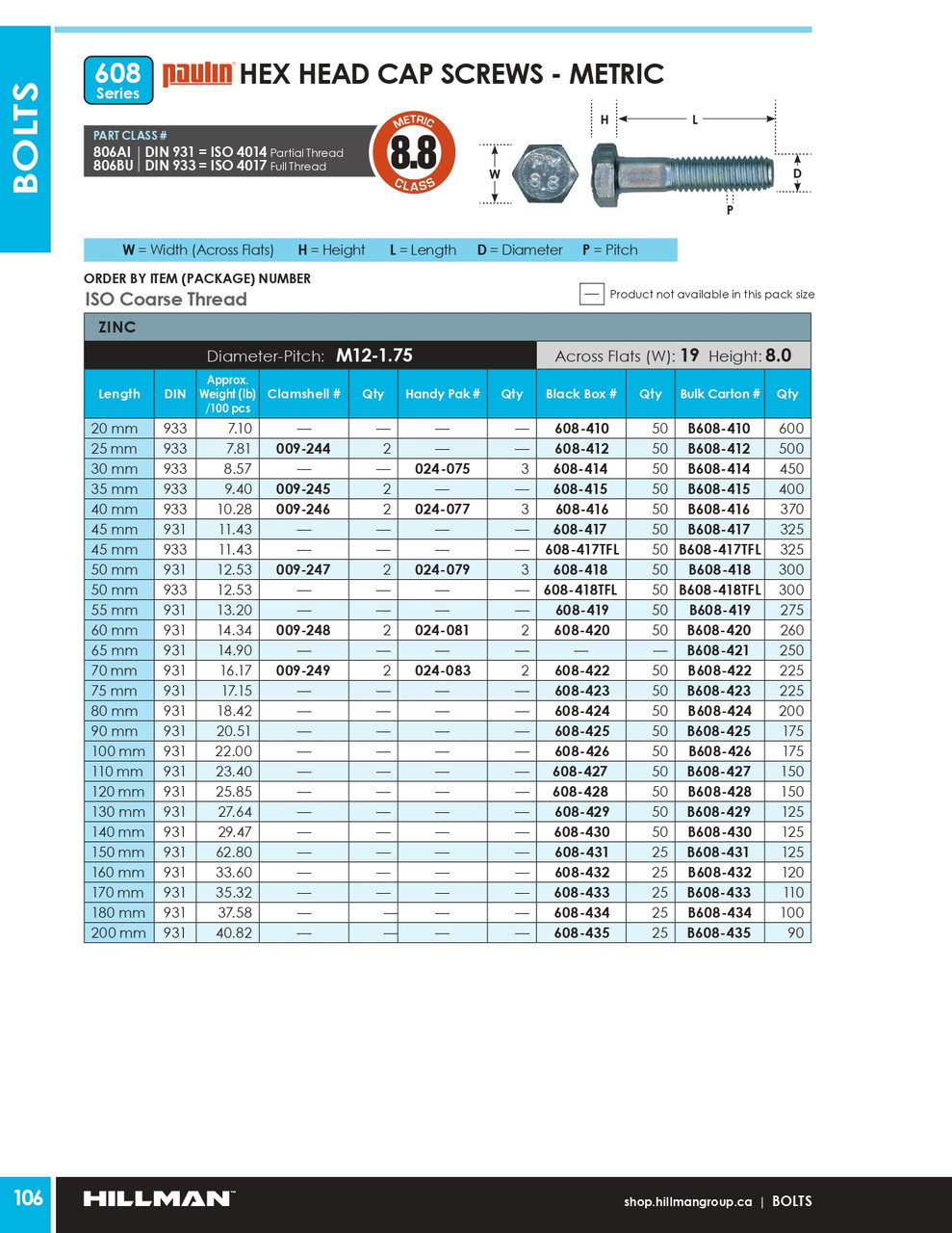 M12-1.75 x 60mm Grade 8.8 Zinc Plated Hex Head Cap Screw 260 Pc.   B608-420