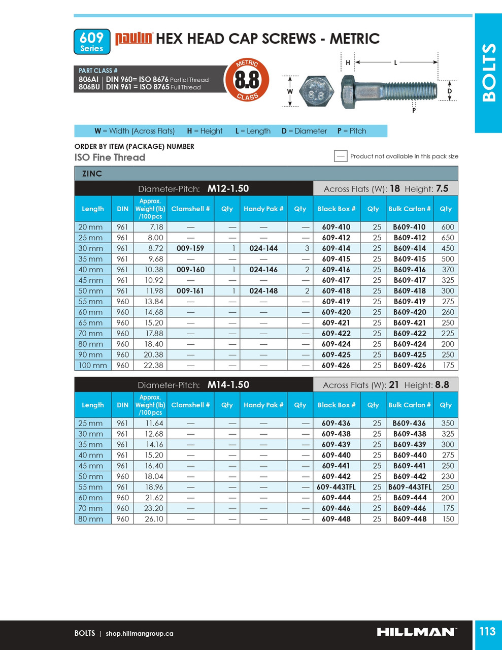 M12-1.50 x 50mm Grade 8.8 Zinc Plated Hex Head Cap Screw 300 Pc.   B609-418
