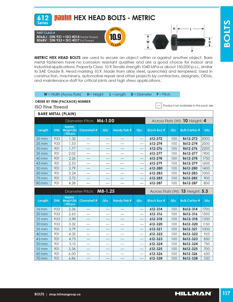M8-1.25 x 40mm Grade 10.9 Bare Hex Head Cap Screw 100 Pc.   612-322