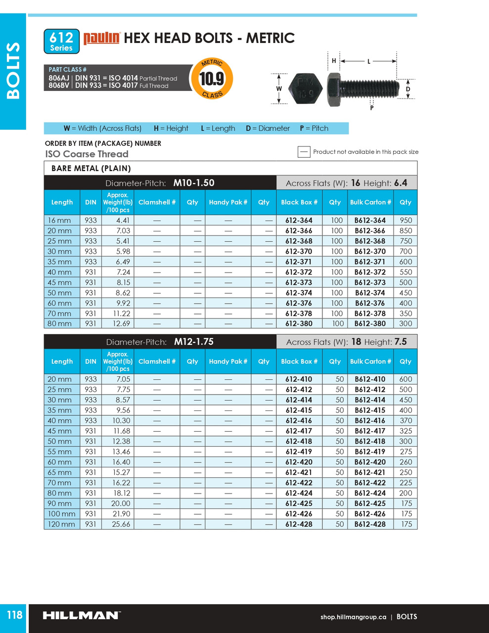 M12-1.75 x 70mm Grade 10.9 Bare Hex Head Cap Screw 225 Pc.   B612-422