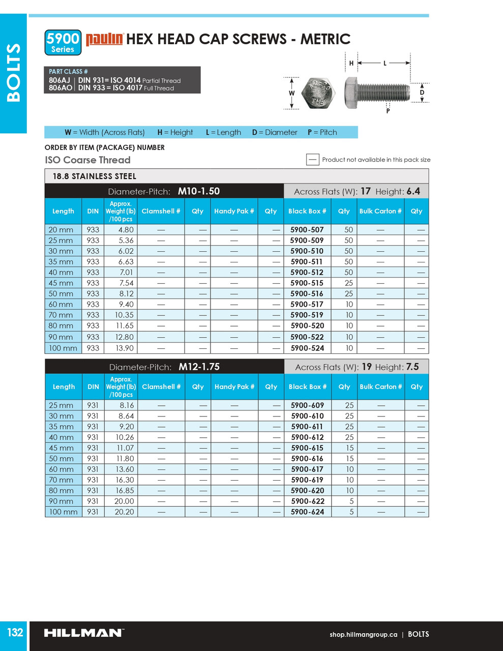 M10-1.50 x 60mm 18.8 Stainless Steel Hex Head Cap Screw 10 Pc.   5900-517