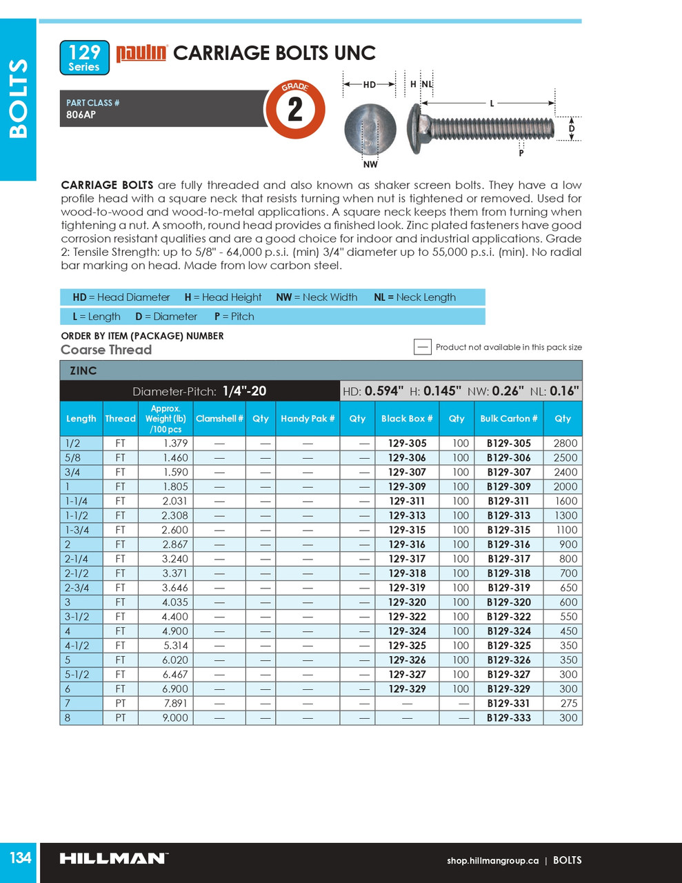 1/4"-20 x 4" UNC Grade 2 Zinc Plated Carriage Bolt 450 Pc.   B129-324