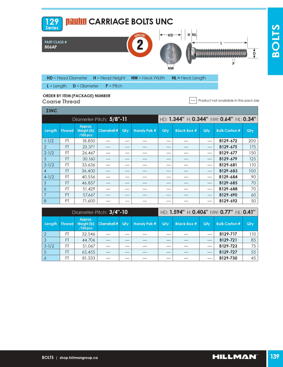 5/8"-11 x 1-1/2" UNC Grade 2 Zinc Plated Carriage Bolt 200 Pc.   B129-672