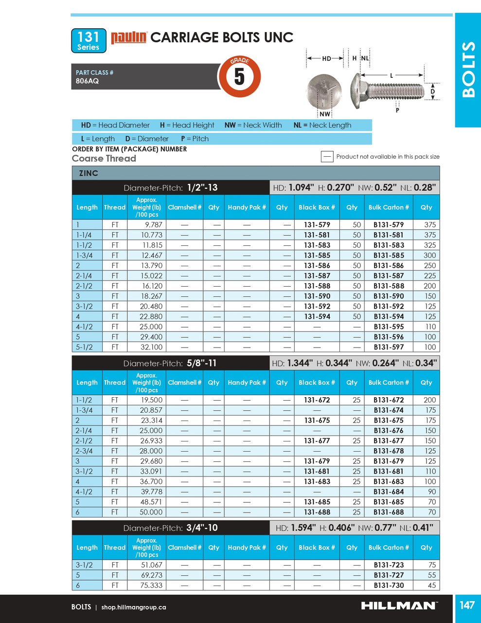 1/2"-13 x 2-1/2" UNC Grade 5 Zinc Plated Carriage Bolt 200 Pc.   B131-588