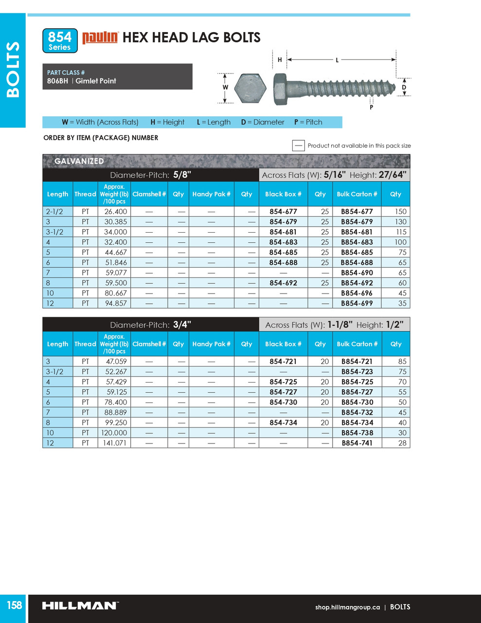 3/4" x 6" Galvanized Hex Head Lag Bolt 20 Pc.   854-730