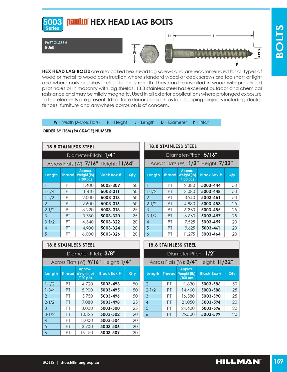 3/8" x 1-3/4" 18.8 Stainless Steel Hex Head Lag Bolt 50 Pc.   5003-495
