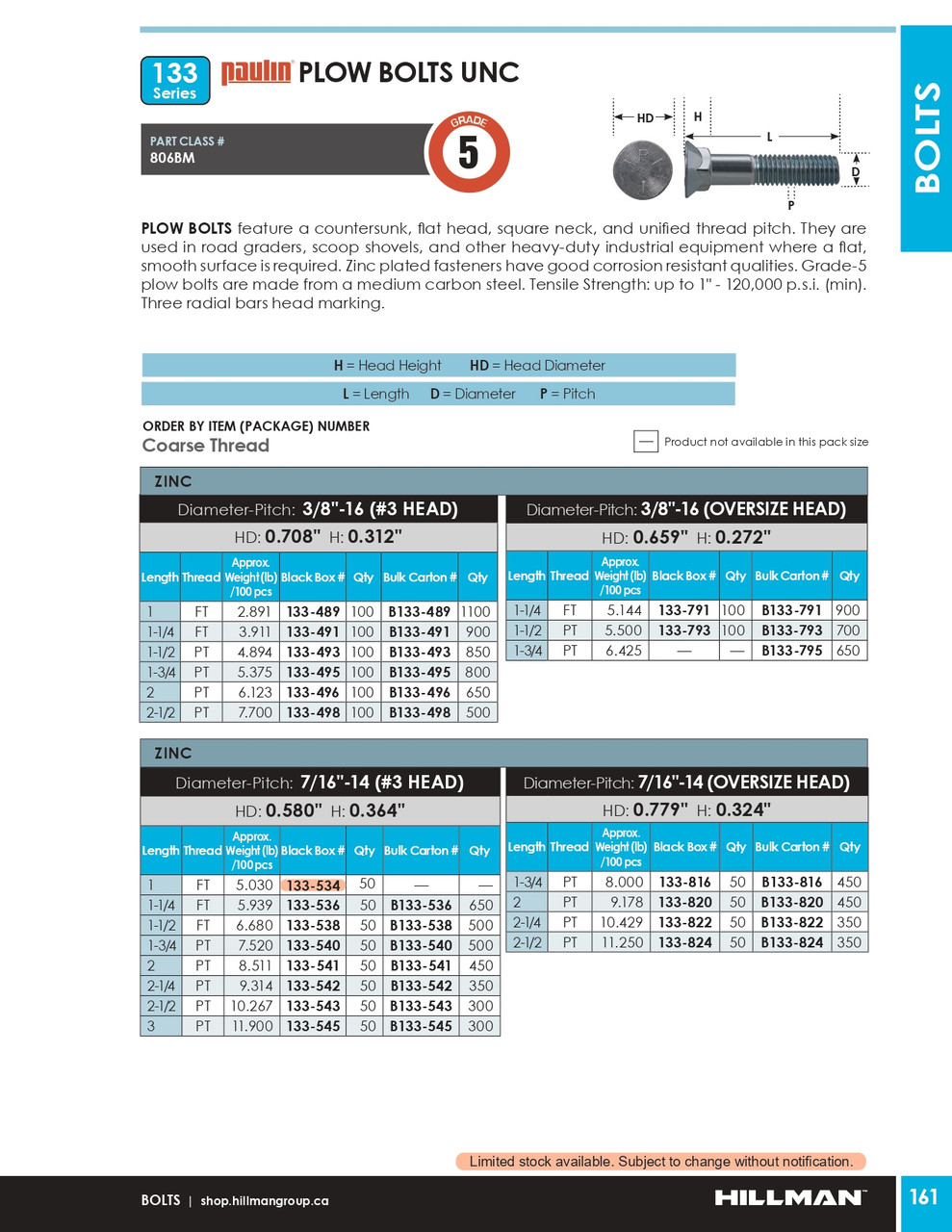 7/16"-14 x 2-1/4" UNC Grade 5 Zinc Plated Plow Bolt 350 Pc.   B133-822