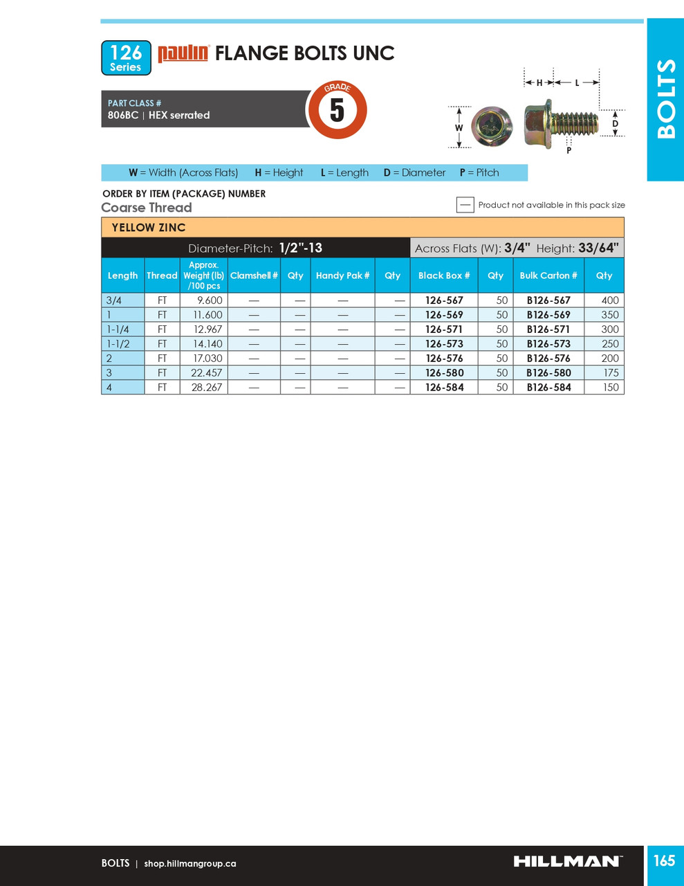 1/2"-13 x 3/4" UNC Grade 5 Zinc Plated Flange Bolt 50 Pc.   126-567