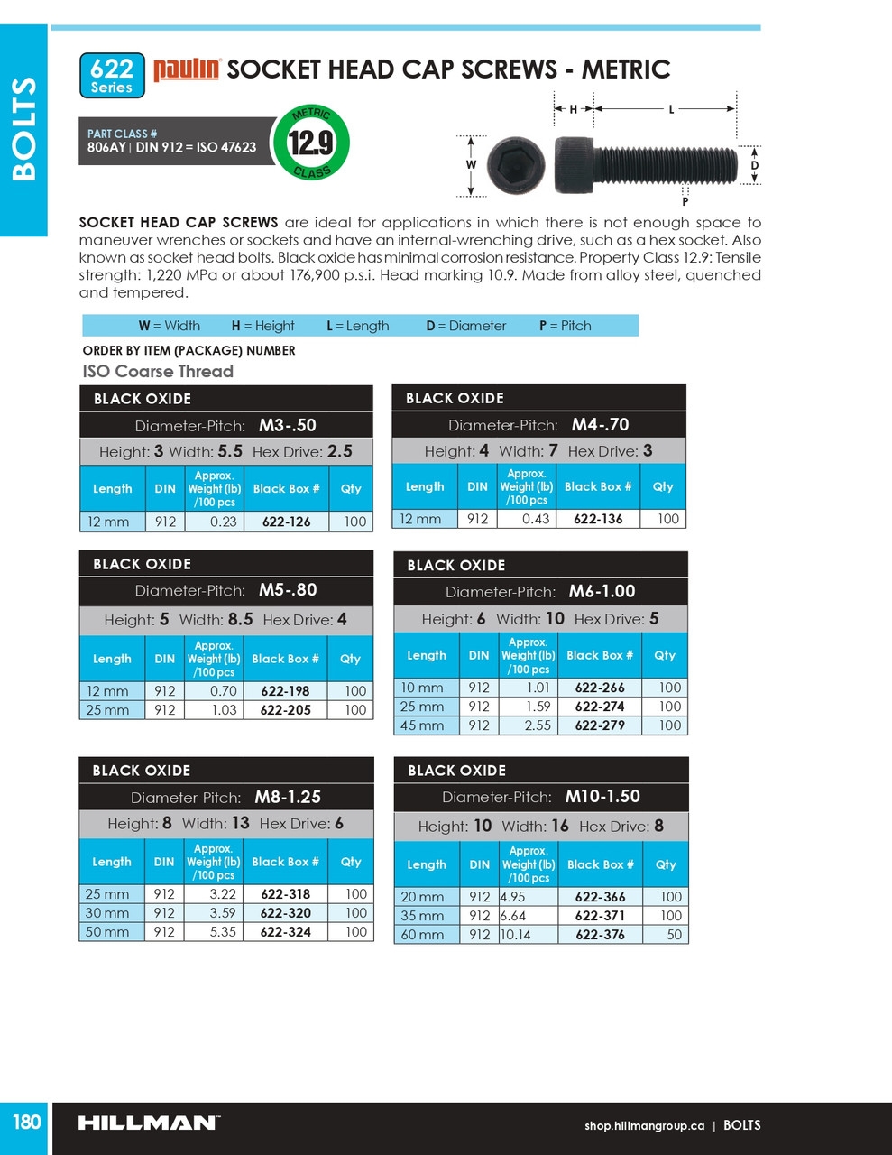 M8-1.25 x 30mm Grade 12.9 Bare Socket Head Cap Screw 100 Pc.   622-320