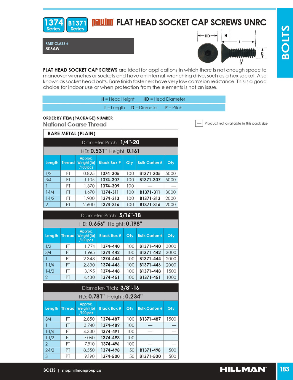 3/8"-16 x 3" Grade 12.9 Bare Flat Socket Head Cap Screw 50 Pc.   1374-500