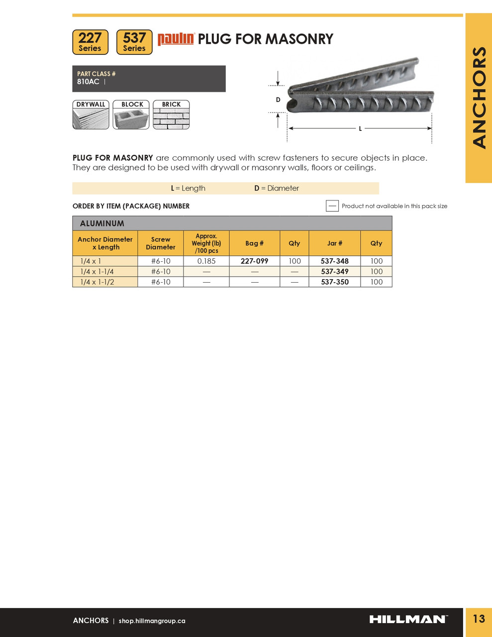 1/4" x 1-1/4" Aluminum "Alex" Plug  100 Pc.   537-349