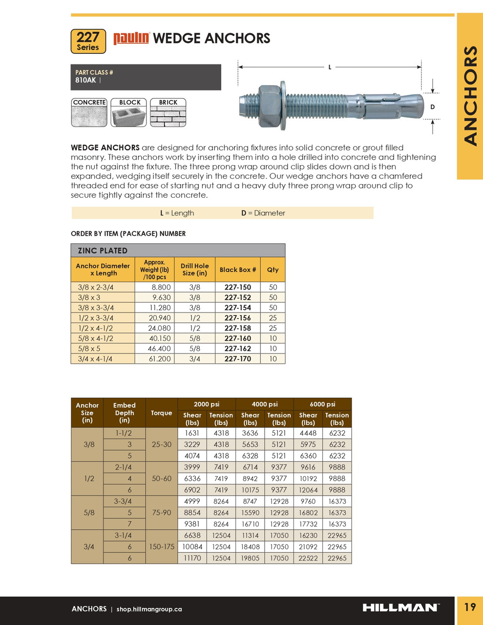 5/8" x 4-1/2" Zinc Plated Wedge Anchor 10 Pc.   227-160