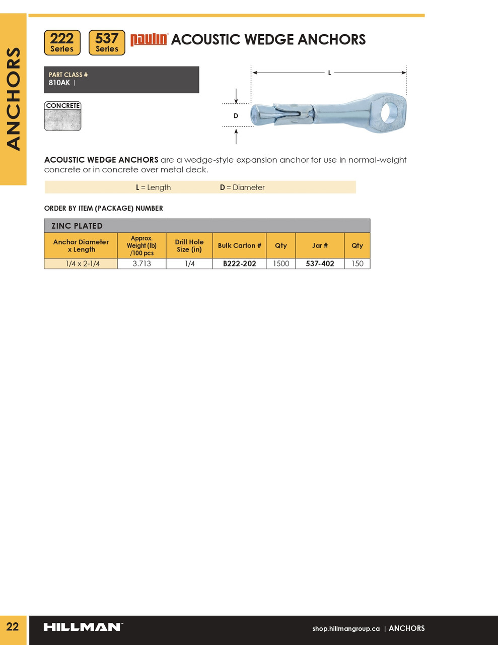 1/4" x 2-1/4" Zinc Plated Acoustic Wedge Anchor 1500 Pc.   B222-202