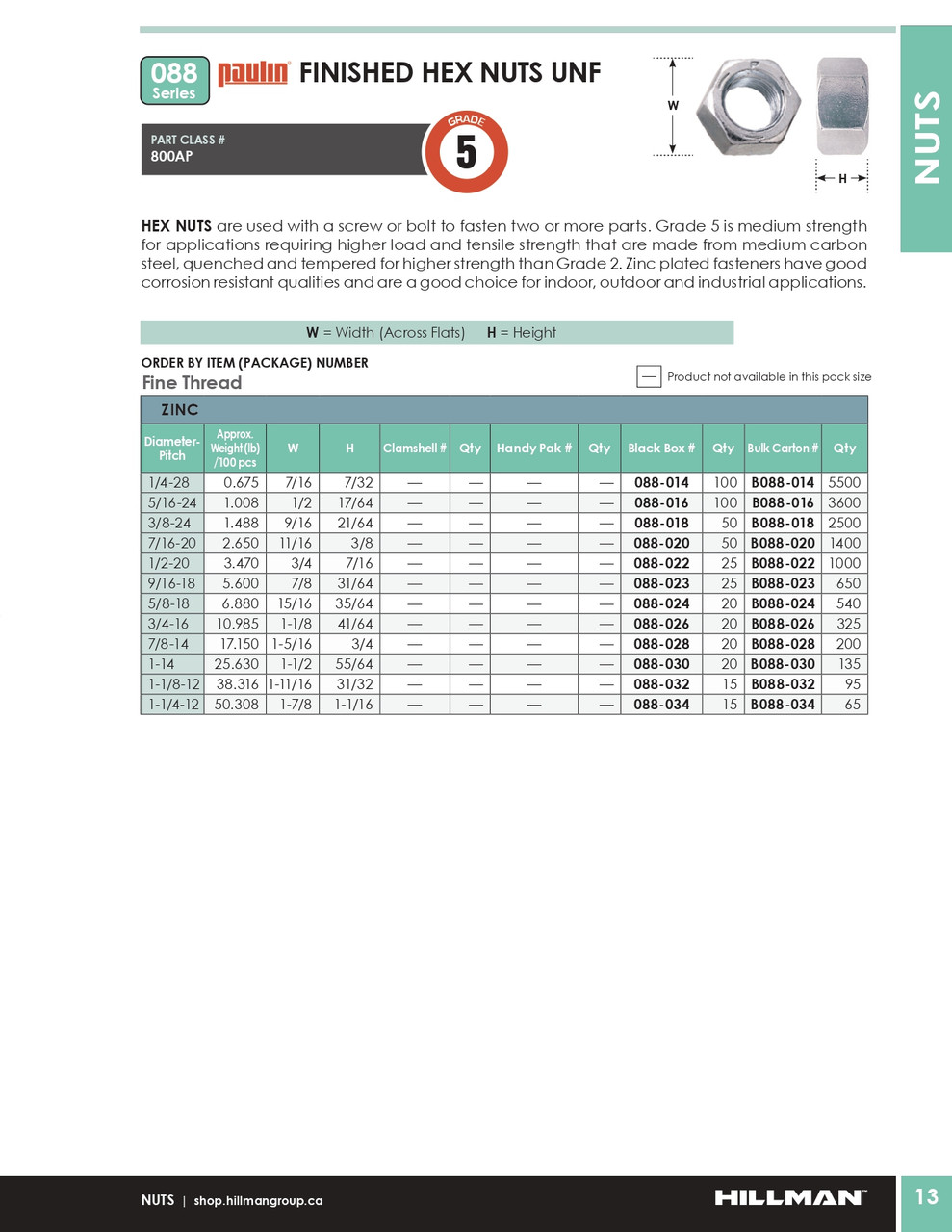 7/16"-20 UNF Grade 5 Zinc Plated Hex Nut 1400 Pc.   B088-020