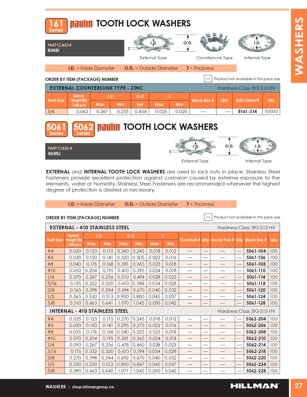 1/4" 410 Stainless Steel External Tooth Lock Washer 100 Pc.   5061-114