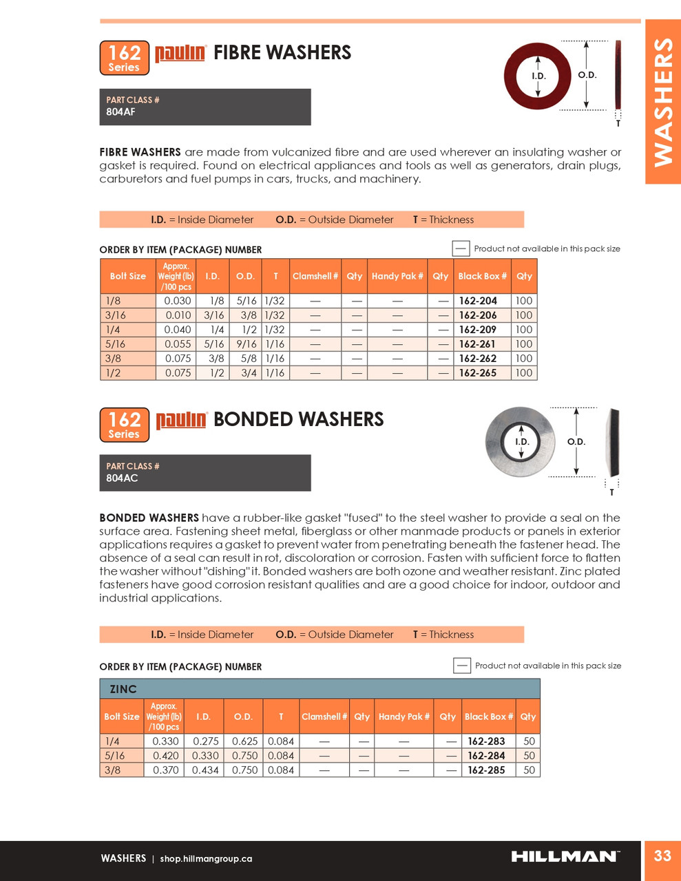 1/8" Vulcanized Fibre Washer 100 Pc.   162-204