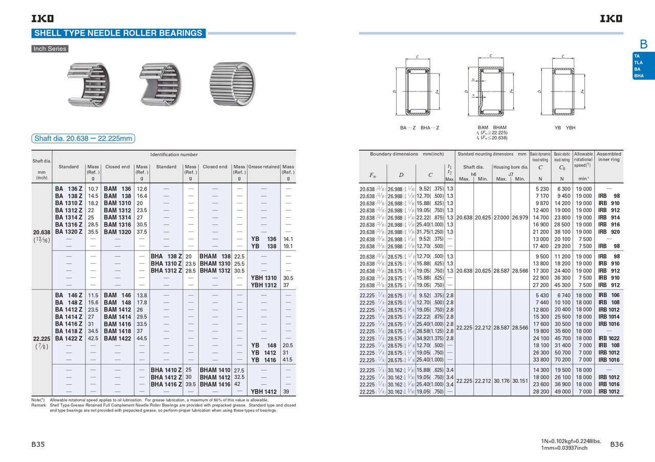 13/16 x 1-1/16 x 3/8" Standard Drawn Cup Needle Roller Bearing   BA-136